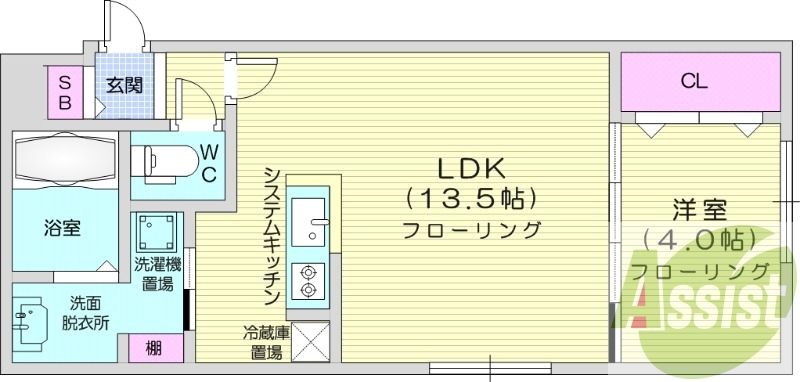 1LDK、ガスリミット、ネット無料、浴室乾燥機