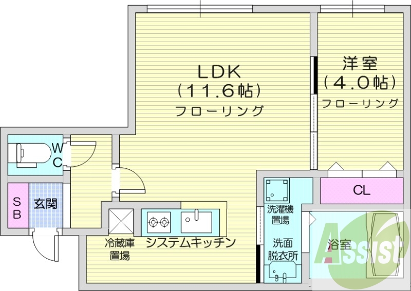 1LDK、ガスリミット、ネット無料、浴室乾燥機