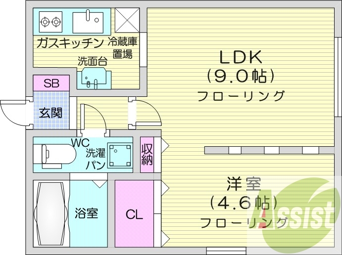 1LDK、都市ガス、ネット無料、バストイレ別、灯油暖房