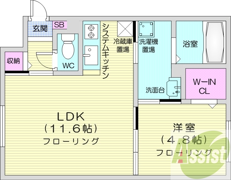1LDK、ウォークインクローゼット、システムキッチン