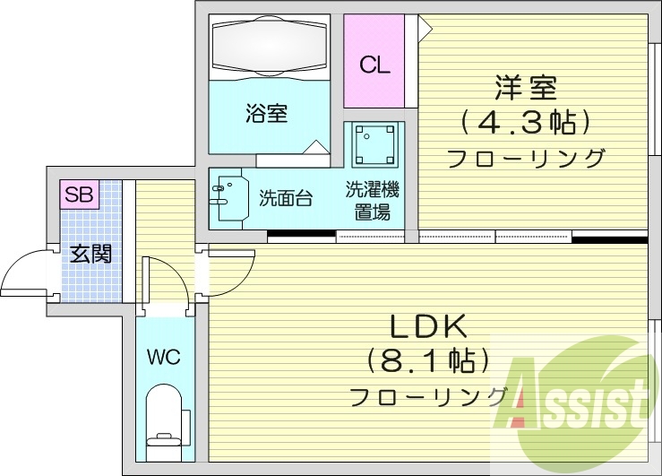1LDK、都市ガス、エアコン、浴室乾燥機