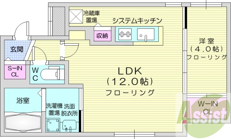 1LDK、都市ガス、エアコン、宅配ボックス、