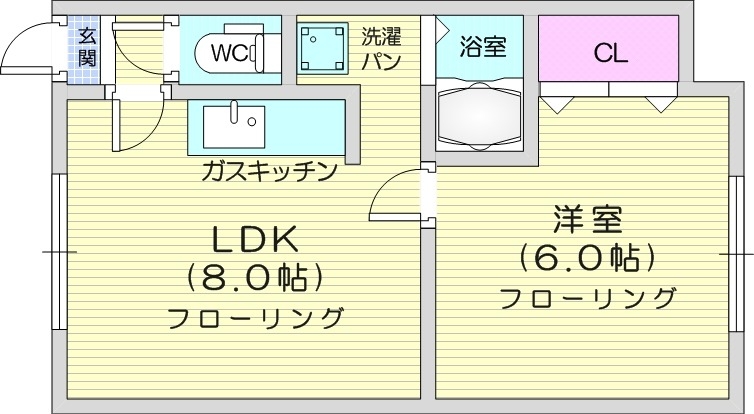 2LDK、宅配ボックス、オートロック、ガス暖房