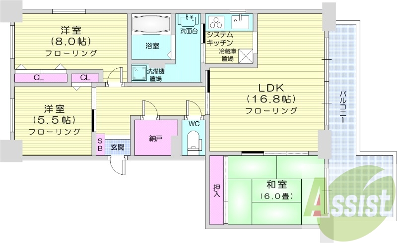 3LDK、都市ガス、分譲タイプ、システムキッチン