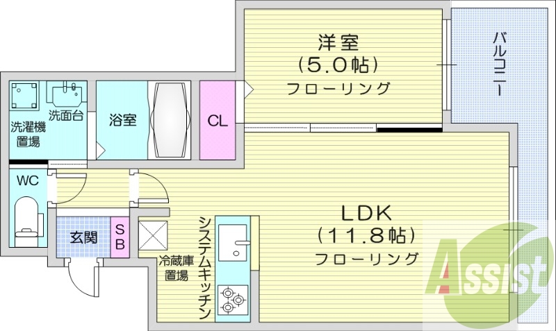 1LDK、都市ガス、エアコン、追い焚き