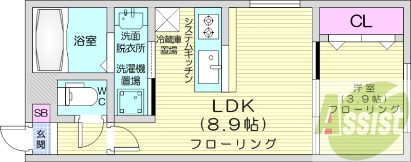 1LDK、バストイレ別、エアコン、ガスFF暖房