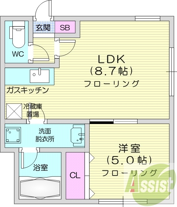 1LDK、インターネット無料、角部屋、トランクルーム