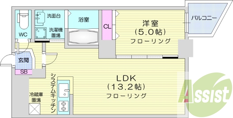 1LDK、システムキッチン、バルコニー、クローゼット