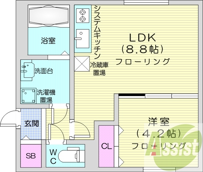 1LDK、システムキッチン、ネット無料、宅配ボックス
