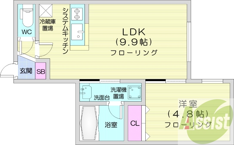 1LDK、システムキッチン、ウォークインクローゼット