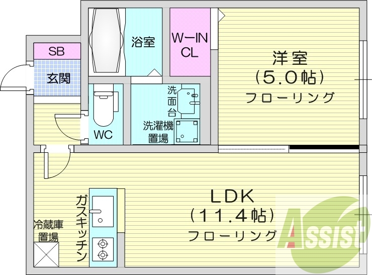 1LDK、システムキッチン、都市ガス、ペット可