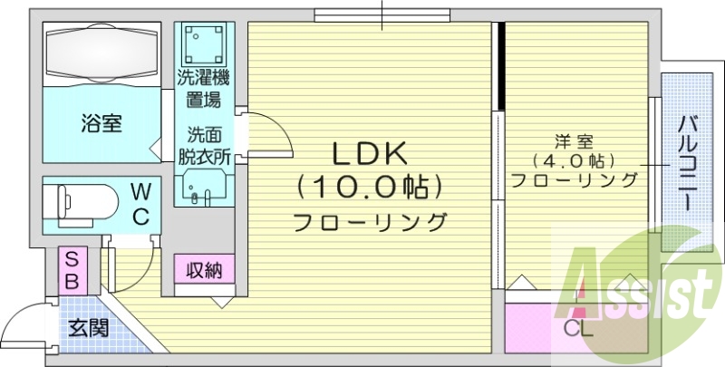 1LDK、エアコン、都市ガス、ウォークインクローゼット