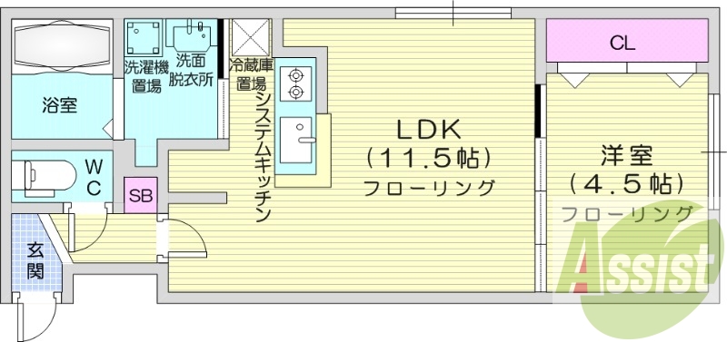 1LDK、都市ガス、浴室乾燥機、エアコン、追い焚き