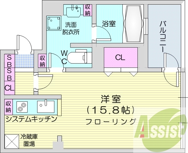 1K、オートロック、ネット使用料無料、都市ガス