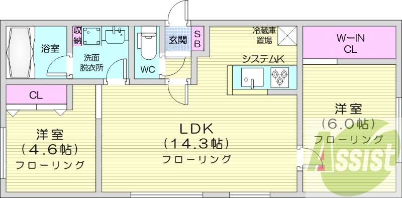 2LDK、オートロック、都市ガス、ネット無料、エアコン