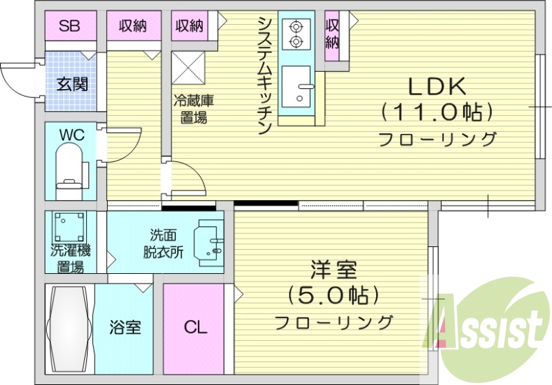1LDK、都市ガス、エアコン、ウォークインクローゼット