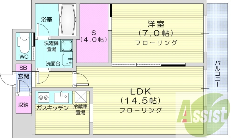 1LDK＋S、都市ガス、オートロック、24時間換気システム