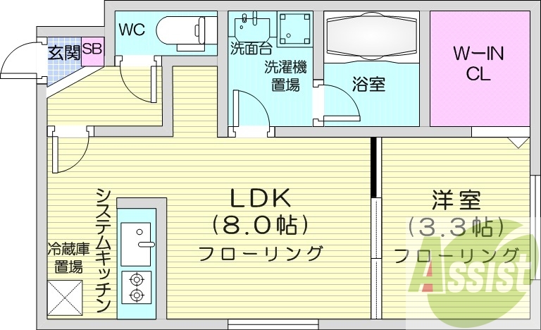 1LDK、独立洗面台、ウォークインクローゼット、エアコン
