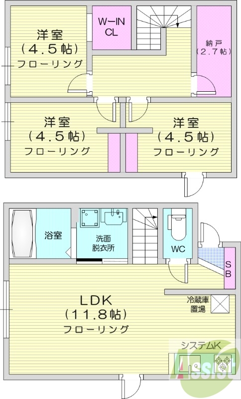 3LDK、メゾネット、システムキッチン、納戸
