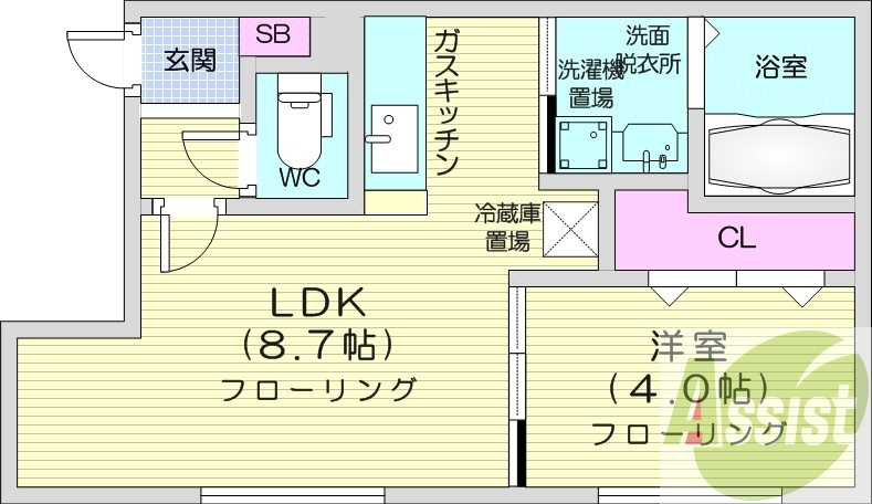 1LDK、都市ガス、浴室乾燥
