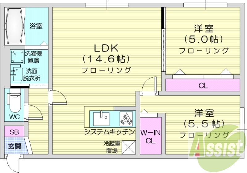 2LDK、都市ガス、ペット可、システムキッチン