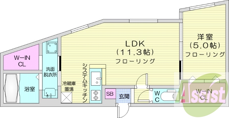 1LDK、都市ガス、エアコン、システムキッチン