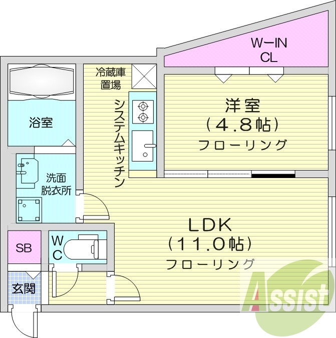 1LDK、都市ガス、エアコン、システムキッチン