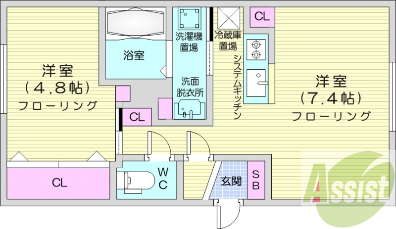 1LDK、ガスリミット、エアコン、オートロック