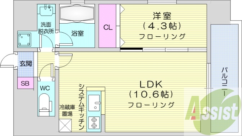 1LDK、都市ガス、追い焚き、独立洗面台、システムキッチン