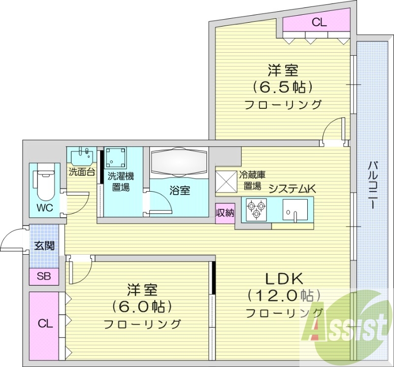2LDK、都市ガス、エアコン、システムキッチン