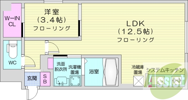 1LDK、都市ガス、エアコン、システムキッチン