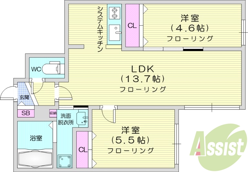 2LDK、都市ガス、追い焚き、エアコン、システムキッチン