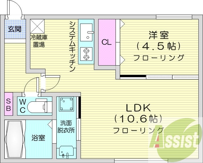 1LDK、都市ガス、エアコン、システムキッチン、ネット無料