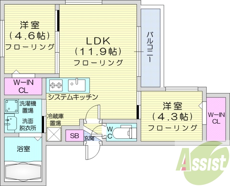 2LDK、ガスリミット、エアコン、システムキッチン