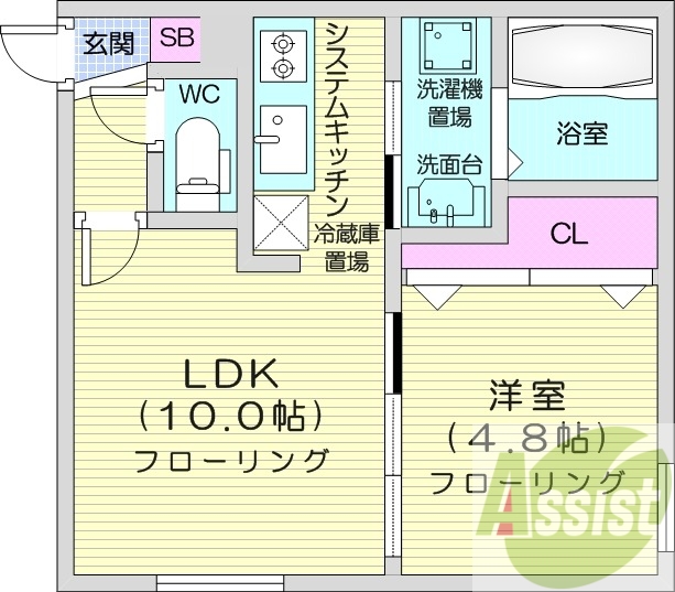 1LDK、都市ガス、エアコン、独立洗面台、システムキッチン