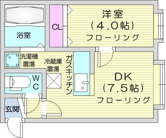 1DK、対面キッチン、灯油暖房、バストイレ別、クローゼット
