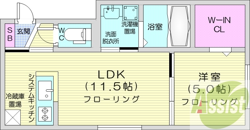 1LDK、都市ガス、エアコン、ネット無料、システムキッチン