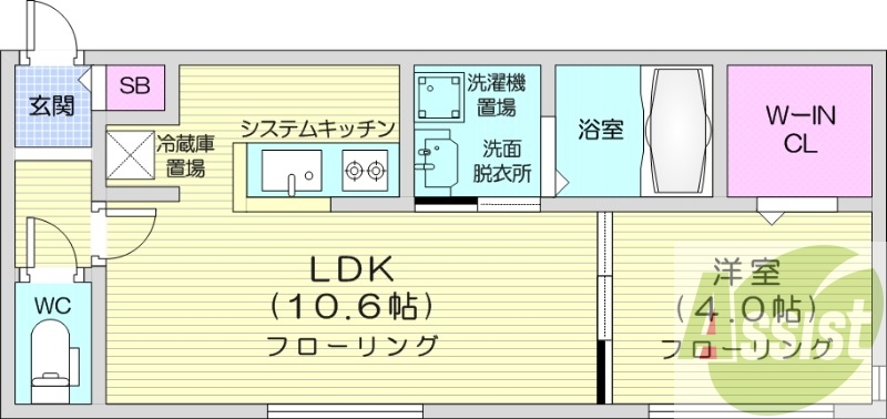 1LDK、都市ガス、エアコン、浴室乾燥機、システムキッチン