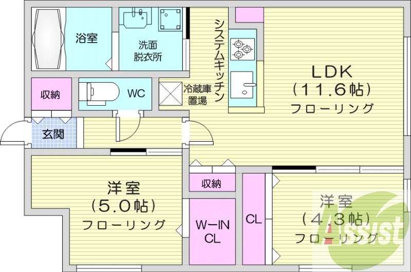 2LDK、都市ガス、エアコン、システムキッチン