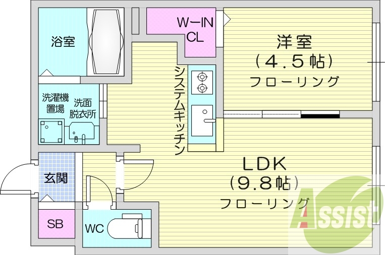 1LDK、システムキッチン、エアコン、都市ガス。