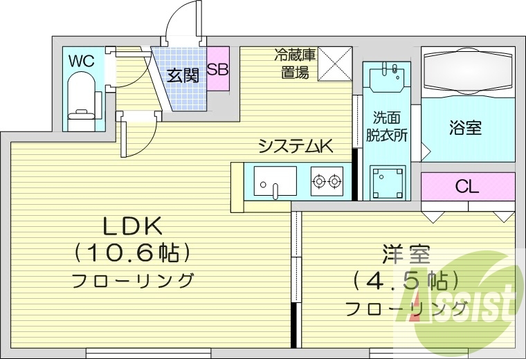 1LDK、システムキッチン、エアコン、都市ガス。