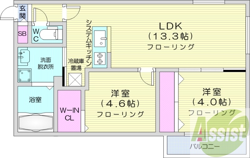 2LDK、都市ガス、ネット無料、エアコン、ガス暖房