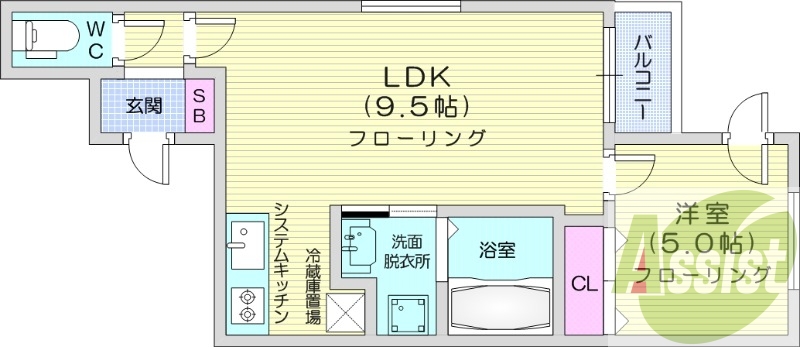 1LDK、都市ガス、エアコン、システムキッチン