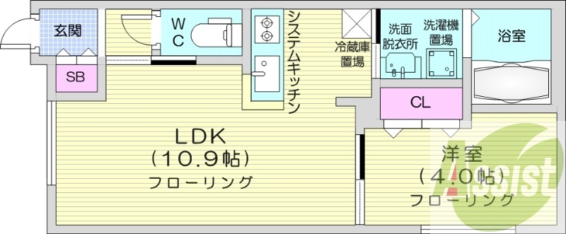 1LDK、都市ガス、エアコン、浴室乾燥機、システムキッチン