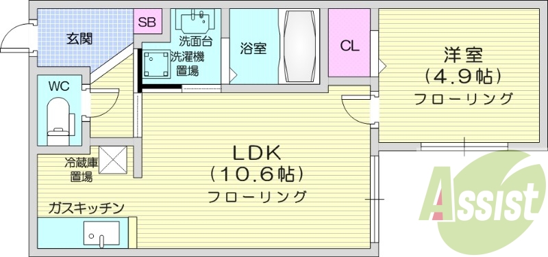 1LDK、ウォークインクローゼット、都市ガス