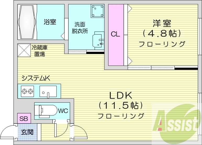 1LDK、都市ガス、エアコン、システムキッチン