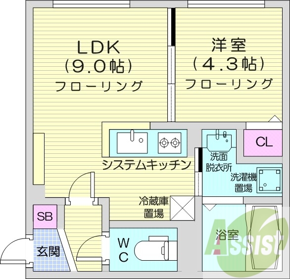 1LDK、都市ガス、エアコン、独立洗面台、システムキッチン