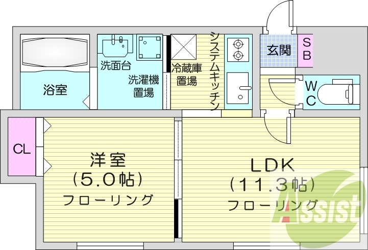1LDK、都市ガス、ペット可、ネット使用料無料