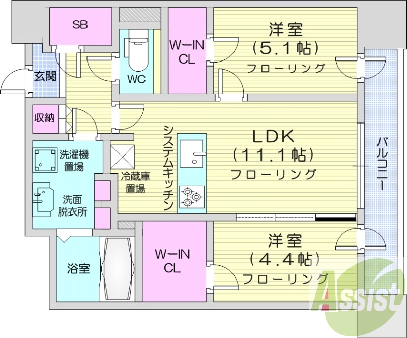 2LDK、都市ガス、分譲タイプ、システムキッチン