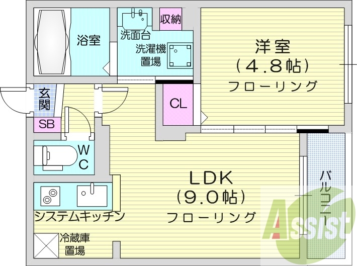 1LDK、都市ガス、エアコン、システムキッチン